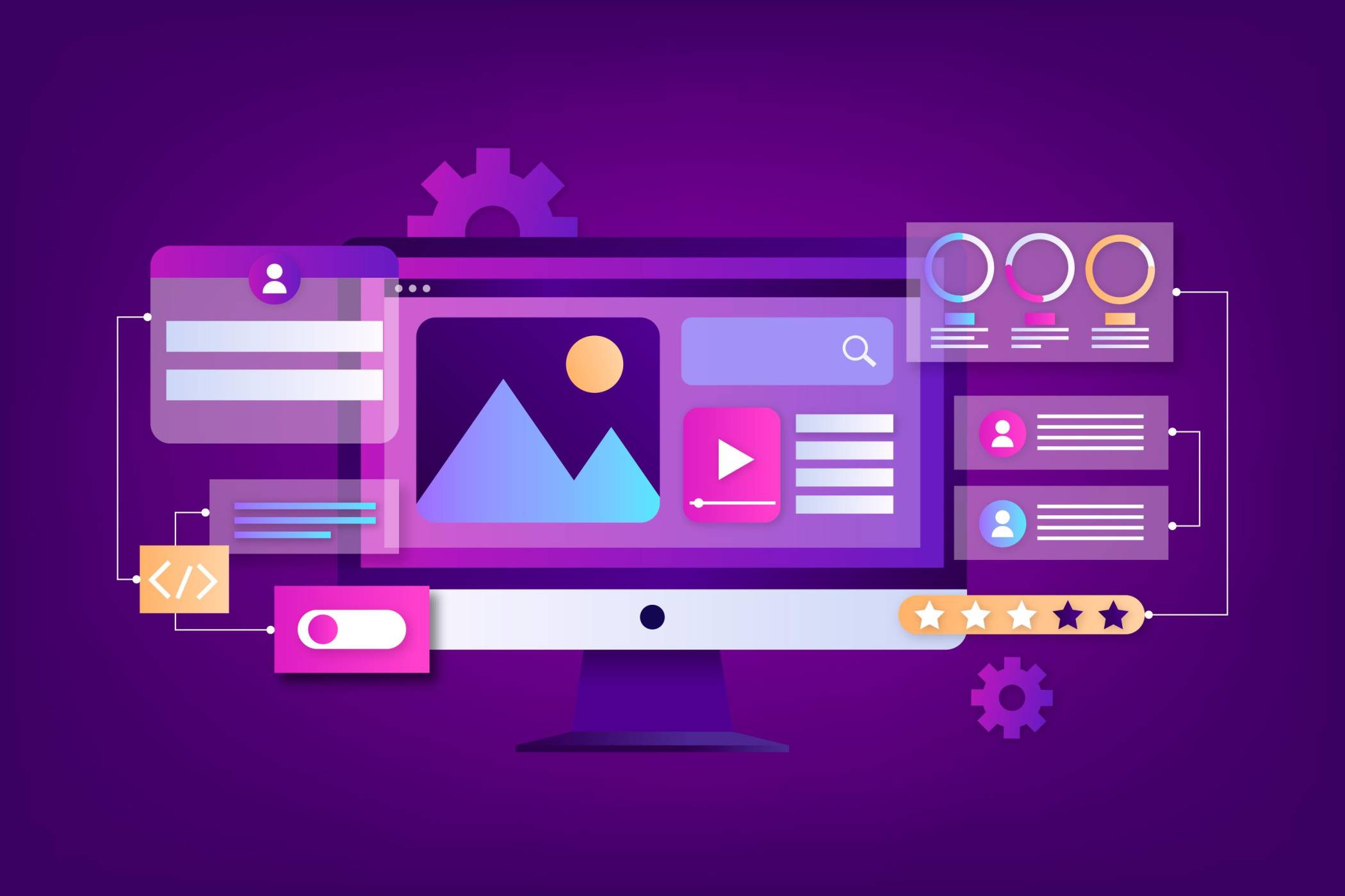 Custom Web Application Developmen