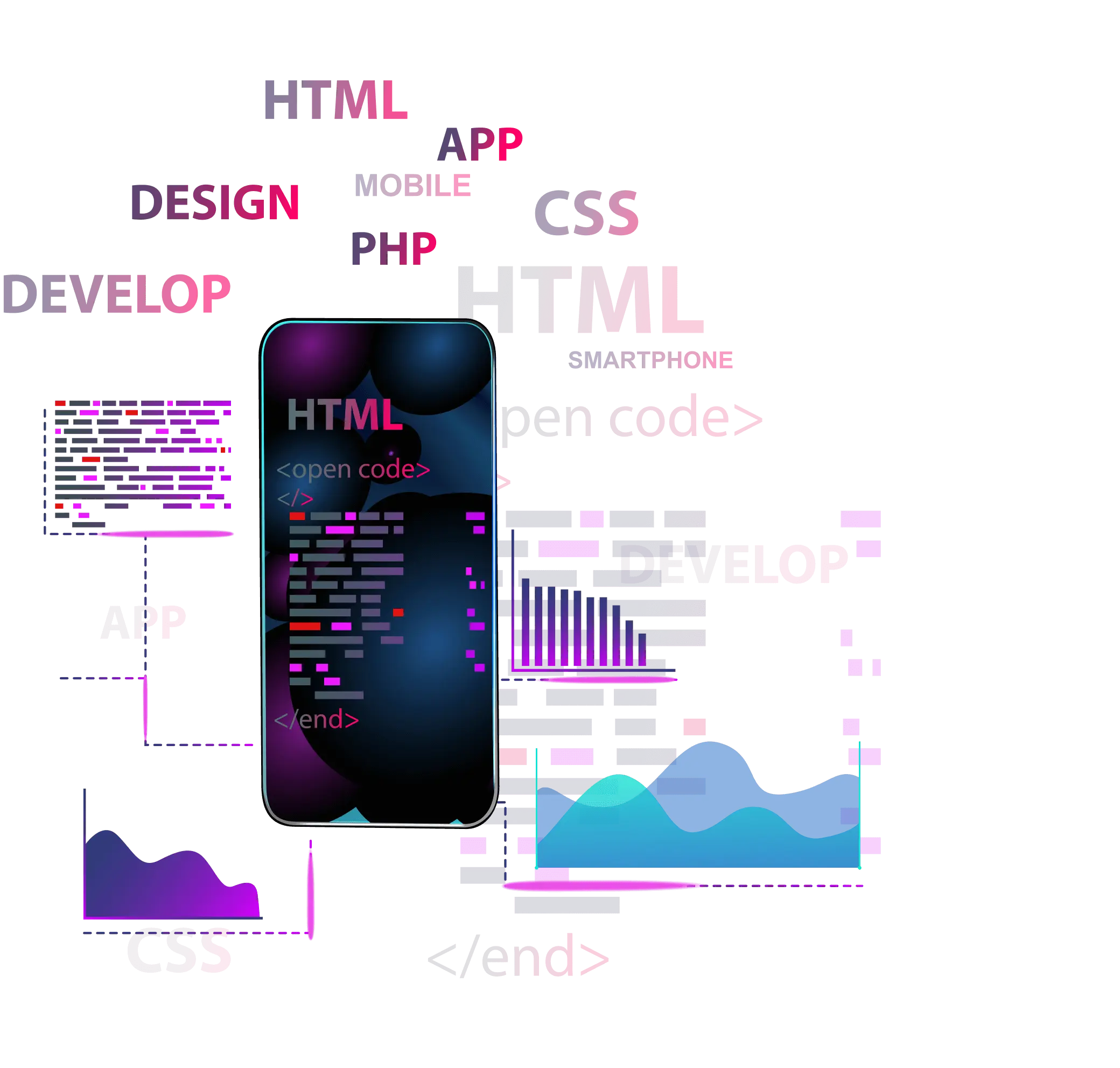 mobile app development