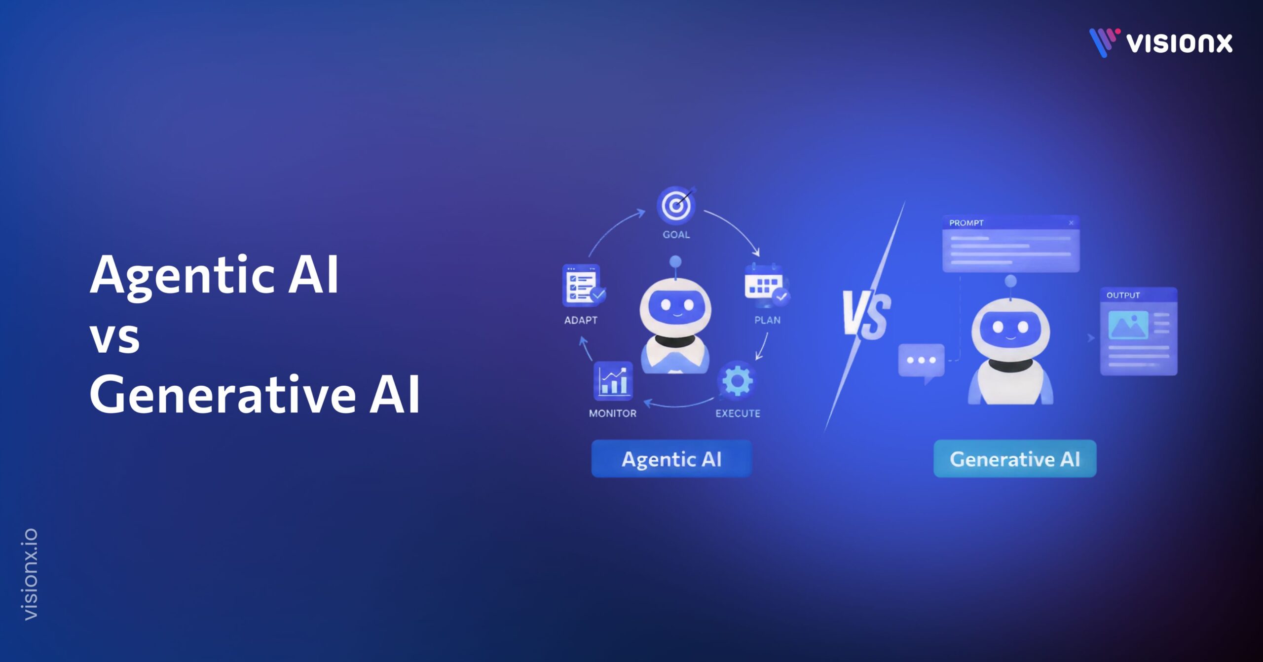 Agentic AI vs Generative AI