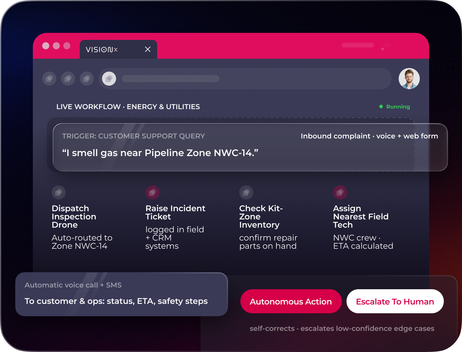 VisionX AI layer connecting public services