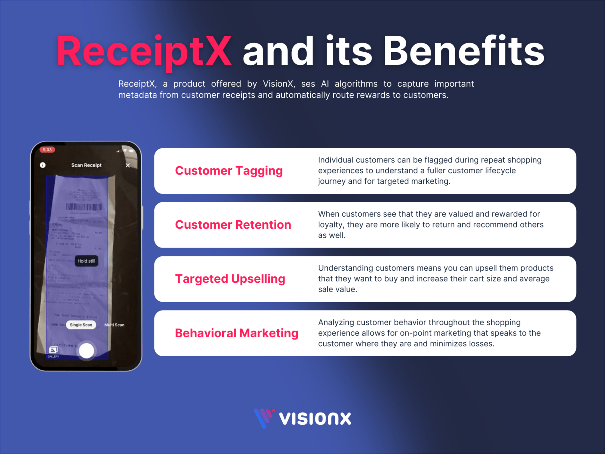 receiptx benefits