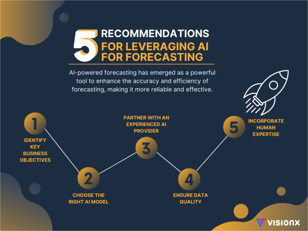 Recommendations to use AI for Forecasting