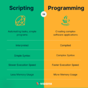 The Difference Between Scripting Language vs Programming Language - VisionX