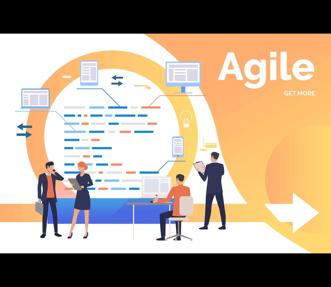 agile software development process
