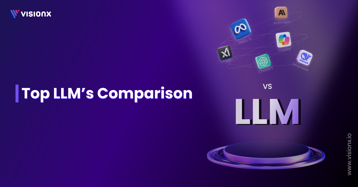 Top LLMs Comparison