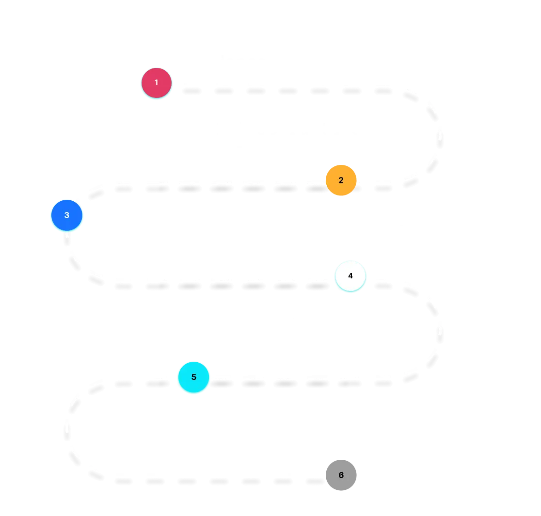 AI infrastructure selection