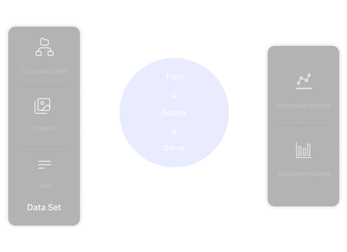 Data Mining