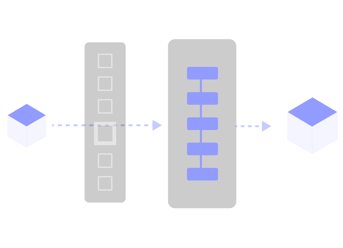 Fine-Tuning Existing Models