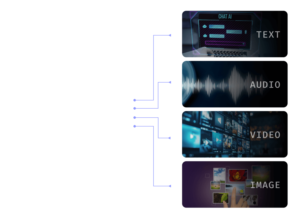 Multi-Modal AI Solutions