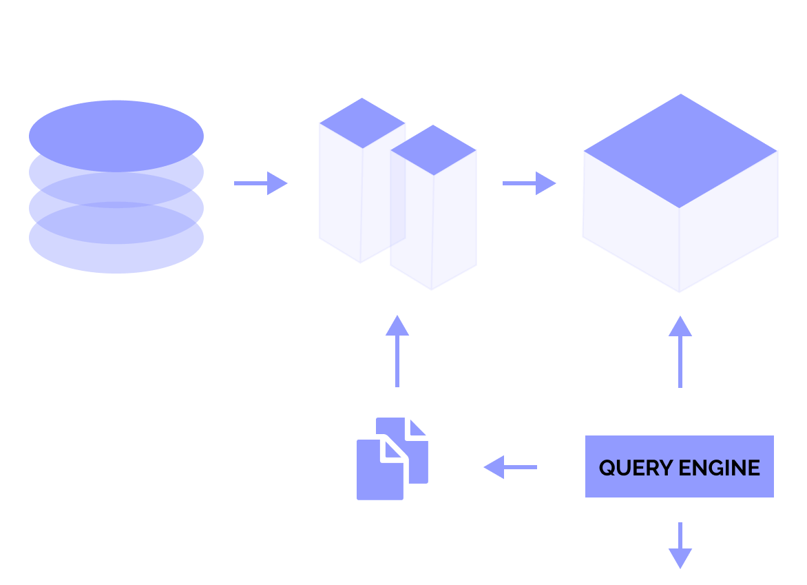 Retrieval-Augmented Generation