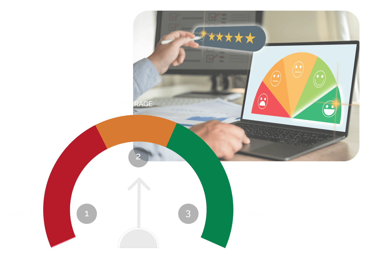 Sentiment Analysis