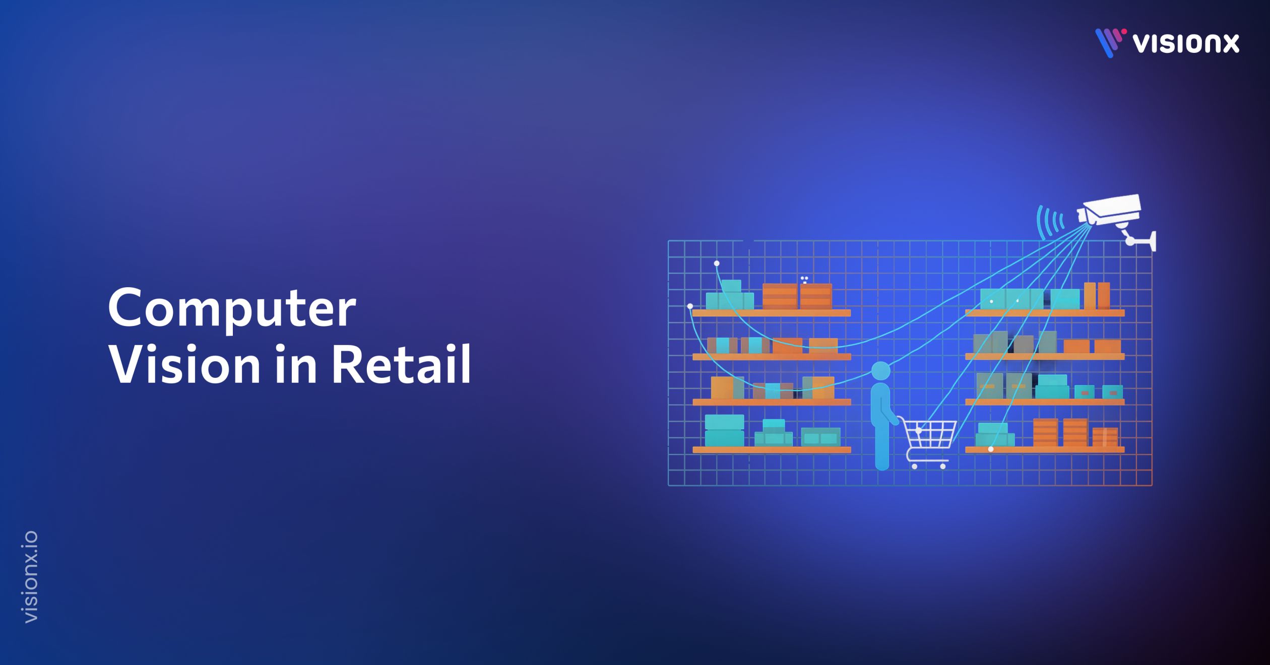 Computer vision in retail