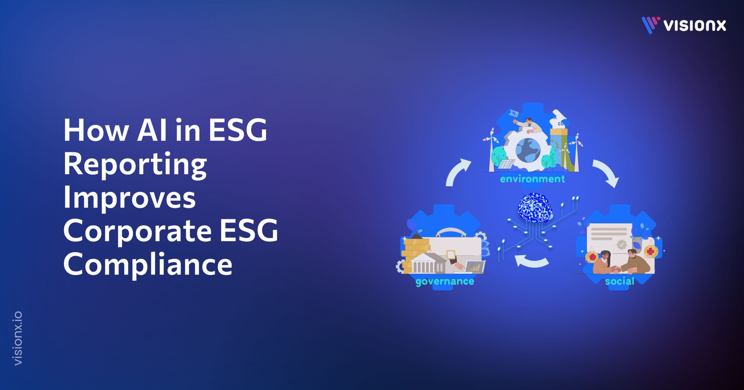 AI in ESG Reporting