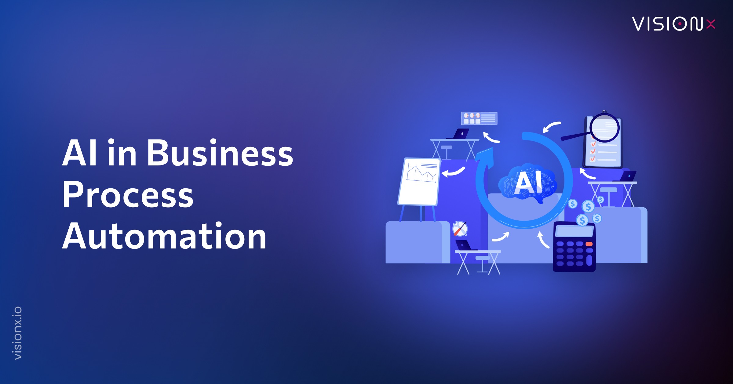 How AI Business Process Automation Is Revolutionizing Operations in 2025