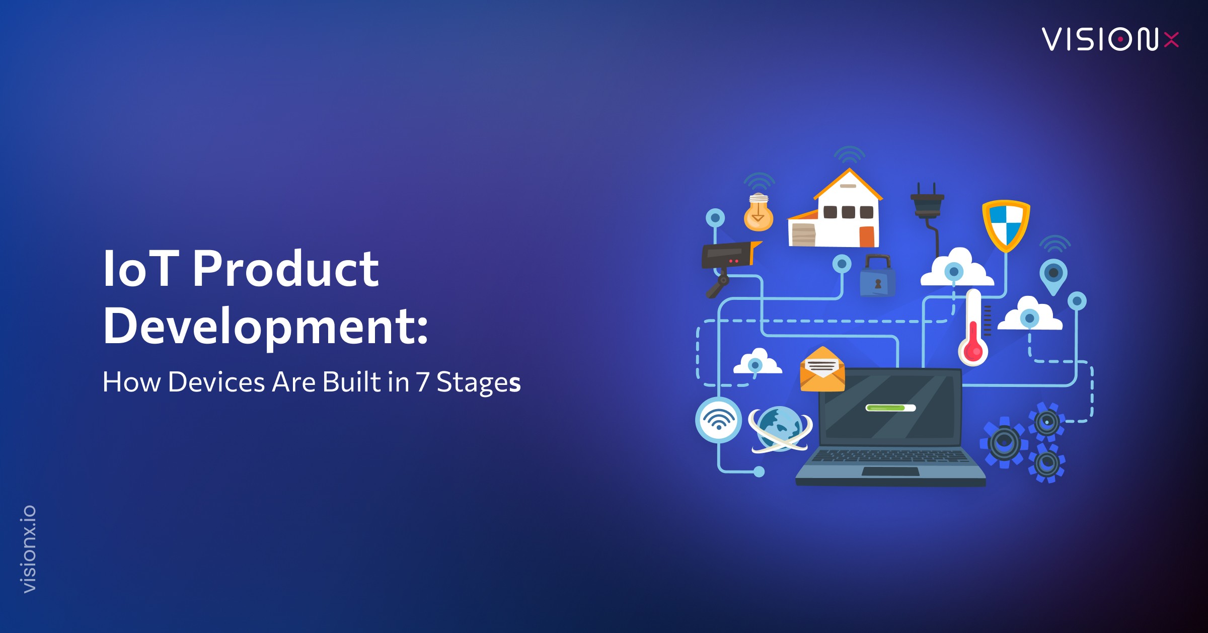 IoT Product Development: How Devices Are Built in 7 Stages