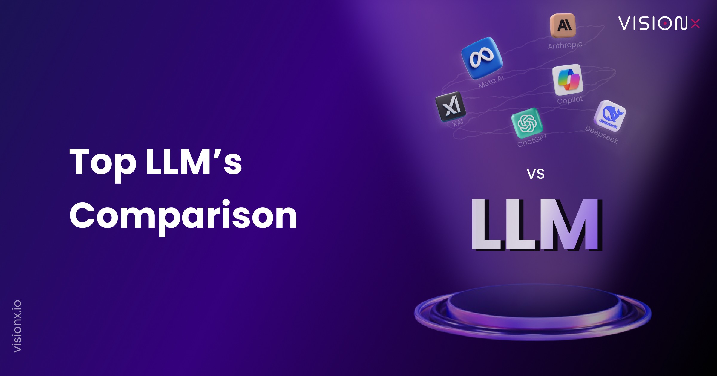 LLM Comparison: Choosing the Best Model for Your Needs
